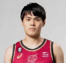 https://img.percetech.com/img/basketball/player/43bac37d6116bbdb555d4ed9d64a2918.png